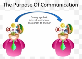 Unit 1 Communication And Employability Principles Of - Digital Communication Skill Importance Emoji,Emoticons Para Facebook3