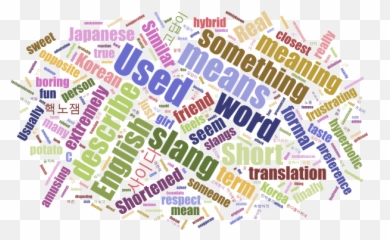 Learning Korean Slang U2013 Korea - Canada Blog Rotunda Of Mosta Emoji,Korean Emoticons