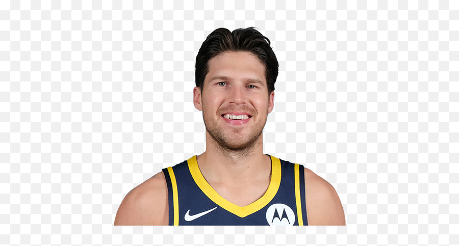 Doug Mcdermott - The Athletic Emoji,Denver Broncos Emojis