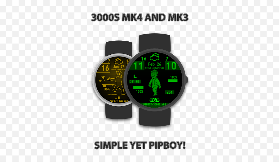 Pip - Watch Strap Emoji,Guess The Emoji Level 251