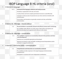 How To Prepare For Ibdp Mandarin Oral Assessment - Language Emoji,Chinese Rules On Displaying Emotions