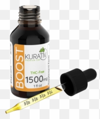 Kurativ Cbd Boost Daytime Energy Thc - Free Cbd Oil Medical Supply Emoji,Daytime Emoji