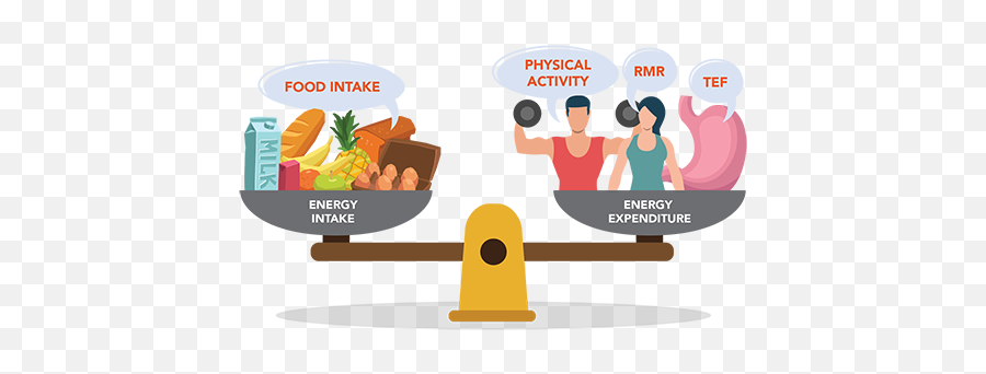 Active Health Energy Balance Emoji,Emotions Scale Energy