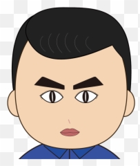 Meet The Team Saima Corpration Emoji,Chin Emoji