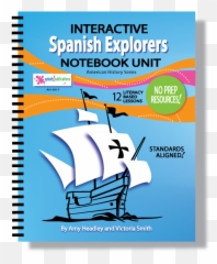 Spanish Explorers Interactive Notebook Unit Emoji,Spanish Dancing Emoji
