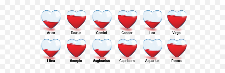 Your Weekend Love Horoscope Love Horoscope Zodiac Emoji,Sagittarius Emotions
