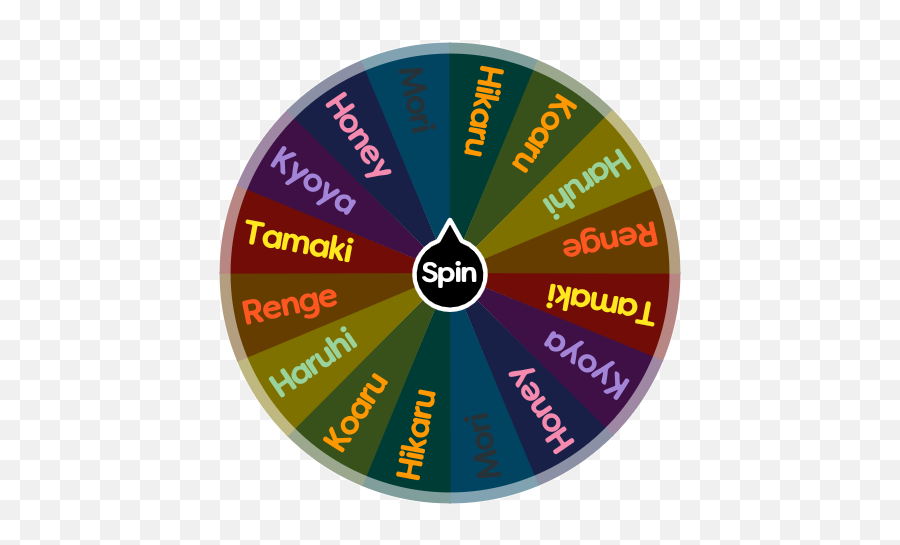 Ohshc Characters Spin The Wheel App - Dot Emoji,Mori Ouran Emotion