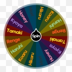 Ohshc Characters Spin The Wheel App - Dot Emoji,Mori Ouran Emotion