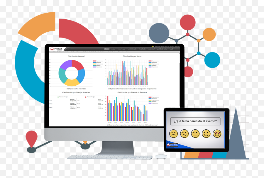 Digital Signage Encuesta De - Datos Comparativos De Las Encuestas De Satisfaccion Emoji,Encuestas De Satisfacción Por Medio De Emojis