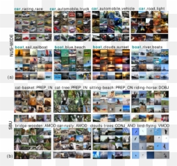 Conceptlearner Discovering Visual Concepts From Weakly Emoji,Cat Cloud Tag Cat Emotions