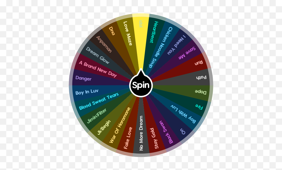 Dance To Btsu0027s Song Spin The Wheel App Emoji,No Emotion For Dancing Jungkook