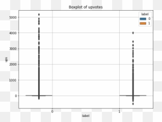 Sarcasm Detection Natural Language Processing Is Theu2026 By Emoji,Sarcastic Emotions