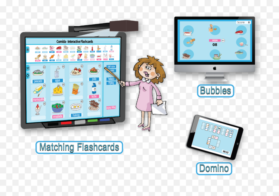 Teach Kids Spanish - Order The Online Program Today Emoji,Asl Emotions Flashcards