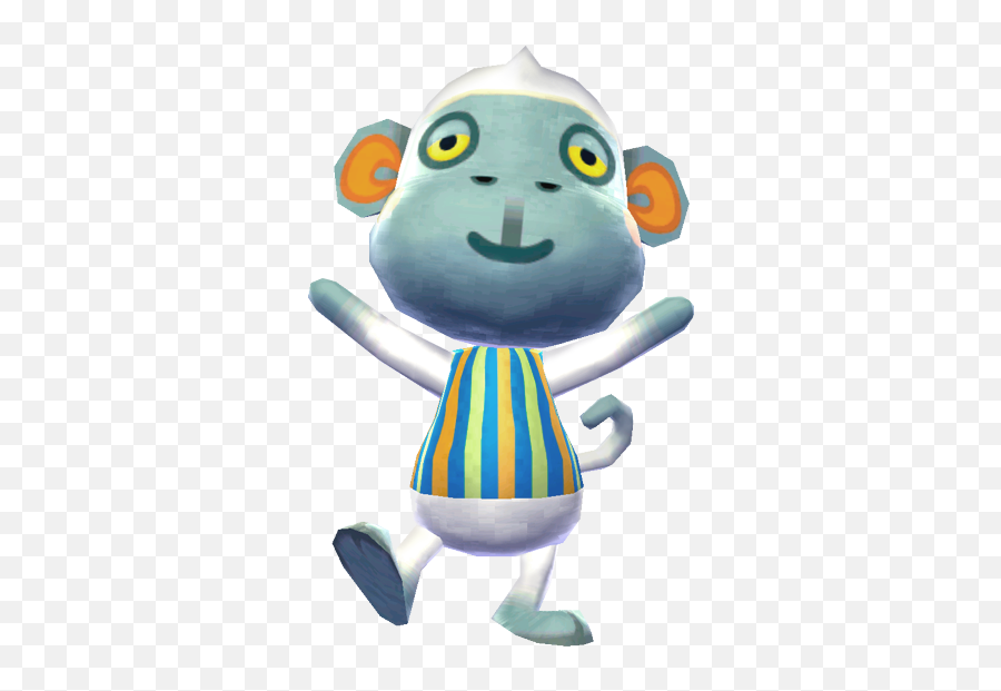 Animal Crossing Characters - Monty Animal Crossing Emoji,Animal Crossing New Leaf Faces Emoticons