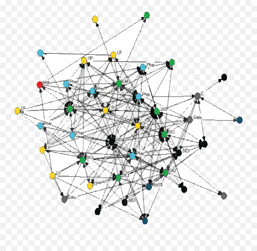 Commoncore Project - Part One Emoji,Lakoff Exemplify Your Values And Rouse Emotions