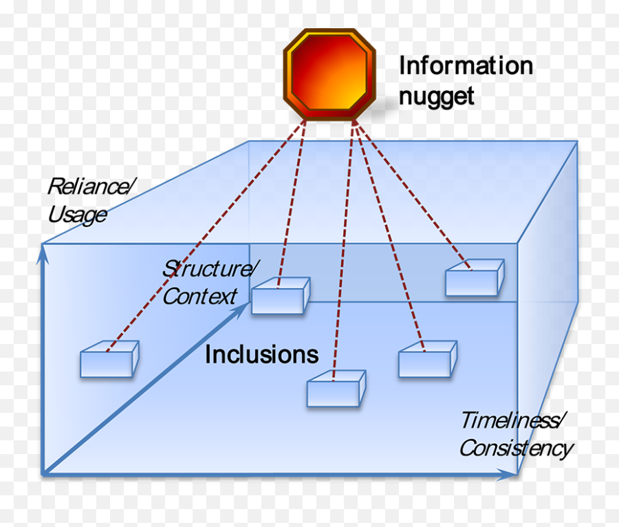 Chapter 8 Insightful Decision Making Emoji,Kubla Khan Emotion Quote