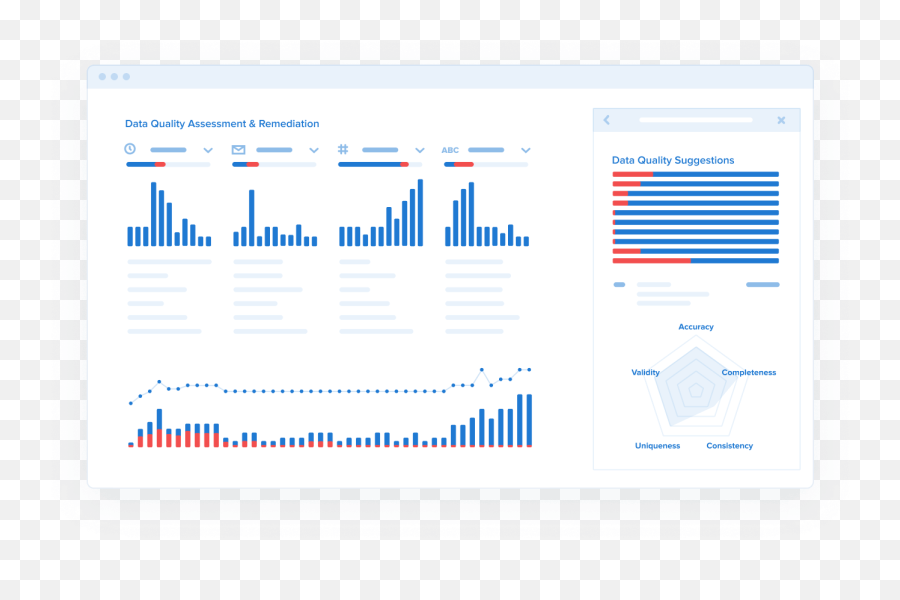 Data Wrangling Software And Tools - Trifacta Emoji,Free Face Emotion Analysis Python