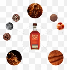 Shop All - Rum Emoji,Russ Hanneman Emoticon