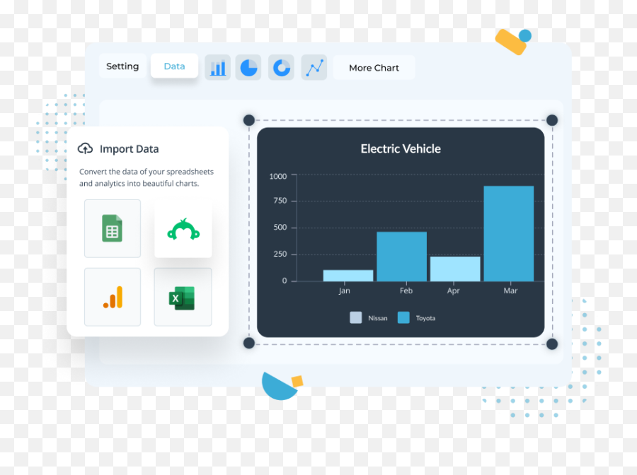 Best Graph Maker - Create Free Graphs U0026 Charts Online Visme Vertical Emoji,Speedball Emotion Time Chart