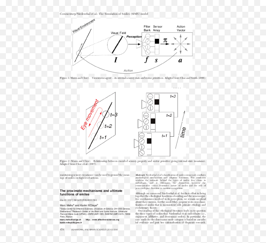 Pdf The Proximate Mechanisms And Ultimate Functions Of - Vertical Emoji,Eye Emotion Drawing