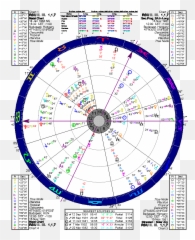 Rsu Regina Keller Emoji,Eso Conflicted Emotions Fear Location
