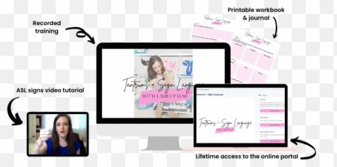 Tantrums Sign Language Laura Payne Co - Online Courses Mock Up Emoji,Asl Pictures Of Emotions