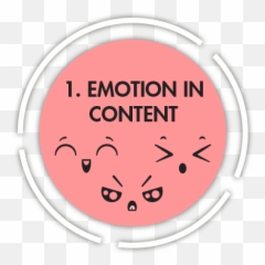 8 Elements That Make Learning Effective - Dot Emoji,Elements Of Emotion