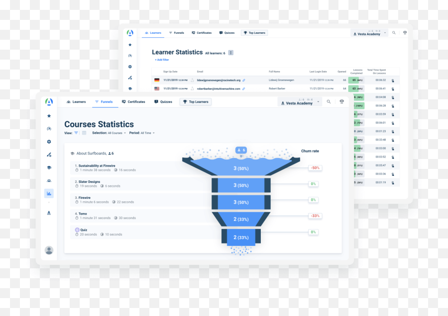 The Academyocean Platform Learn More About Our Product Emoji,Guess The Emoji Level 1o Answers The Academyocean Platform Learn More About Our Product Emoji,Guess The Emoji Level 1o Answers