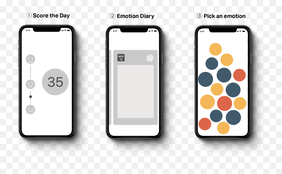 The Pebbles Uiux Design - Iphone Emoji,Complex Emotions List