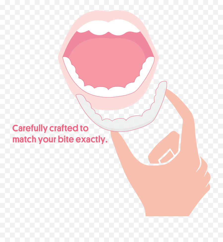 The Affordable Custom Night Guard Service - Copy Cheeky Emoji,Teeth Grit Emoticon