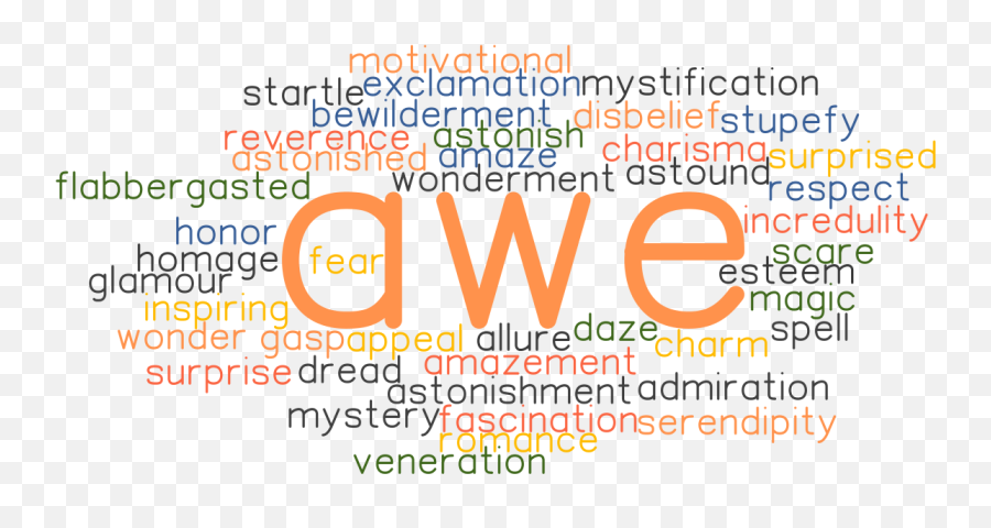 awe-synonyms-and-related-words-what-is-another-word-for-vertical