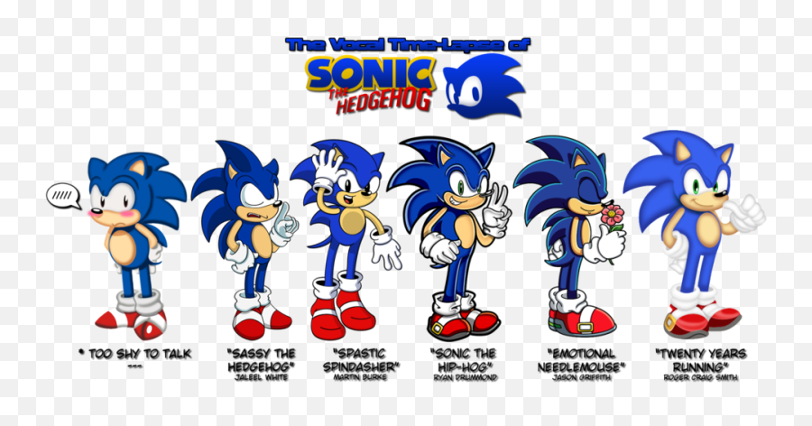 Download Sonic The Hedgehog Images Sonicu0027s Vocal Life - Sonic Life Emoji,Emotions Background
