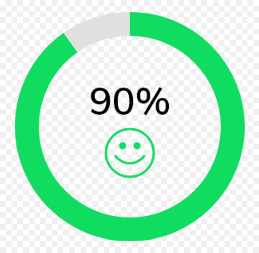 Create Custom Flutter Progress Bar With Percent Indicator Emoji,Double Vertical Bars Emoticon