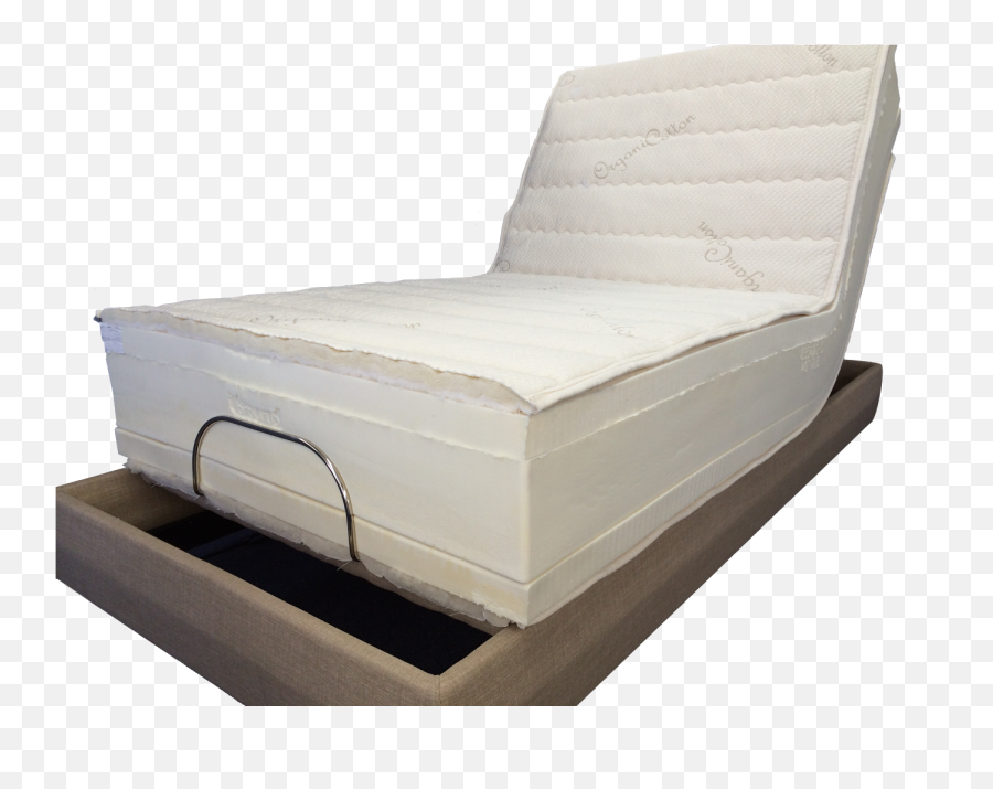 Phoenix Electropedic Contact Adjustable Bed Company - Mattress Emoji,Twin Size Emoji Comforter