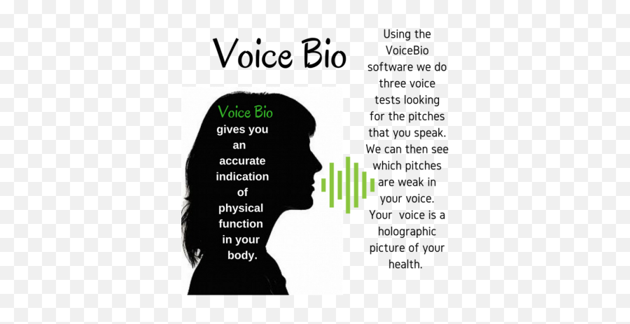 Voicebio - Hair Design Emoji,Reflexology Chart Emotions