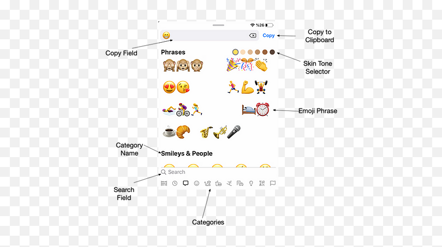 Zafer Arcan - Dot Emoji,Search Emojis