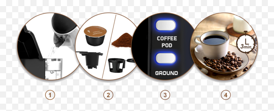 K Cup Coffee Maker With Milk Frother - Serveware Emoji,Meltita Drip Coffee Maker Emoji