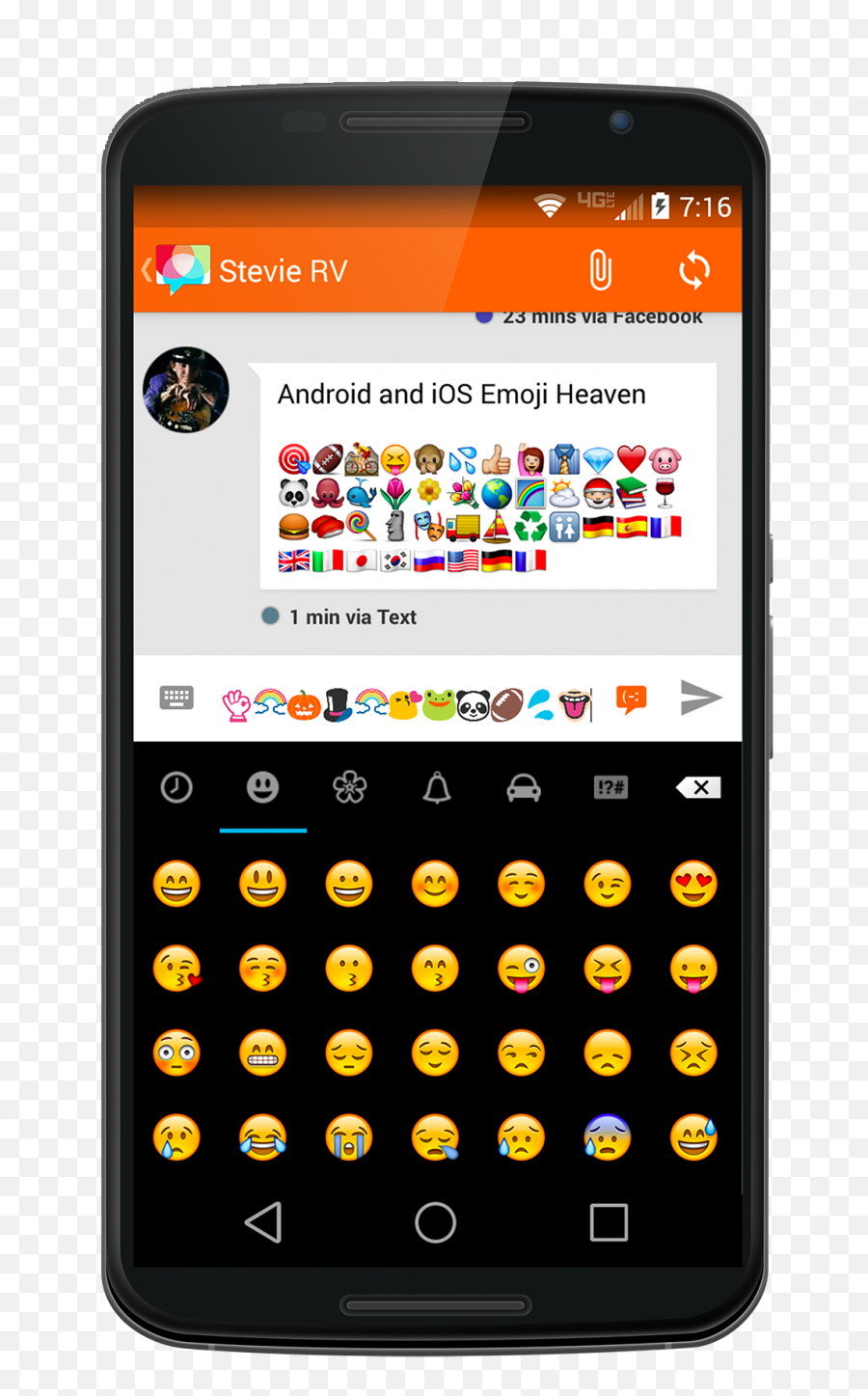 Tip - Celular Teclado Emoji Png,Nexus 6 Emoji