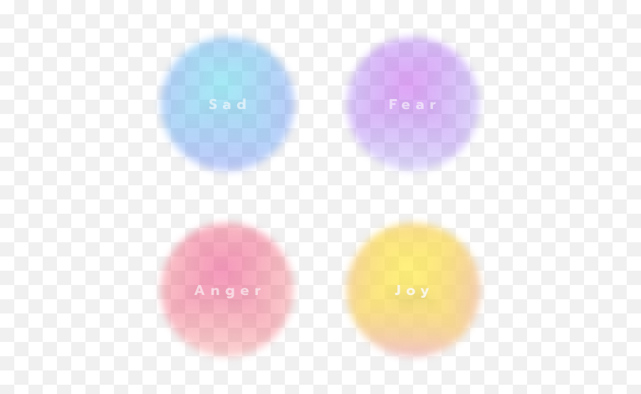 Vono - Design For Emotions Emoji,Name Of Pixar Animated Movie About Emotions