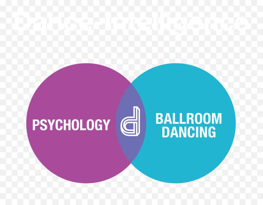 Dance - Intelligence Merging Psychology And Ballroom Dancing Emoji,Ballroom Emotions Dance - Intelligence Merging Psychology And Ballroom Dancing Emoji,Ballroom Emotions