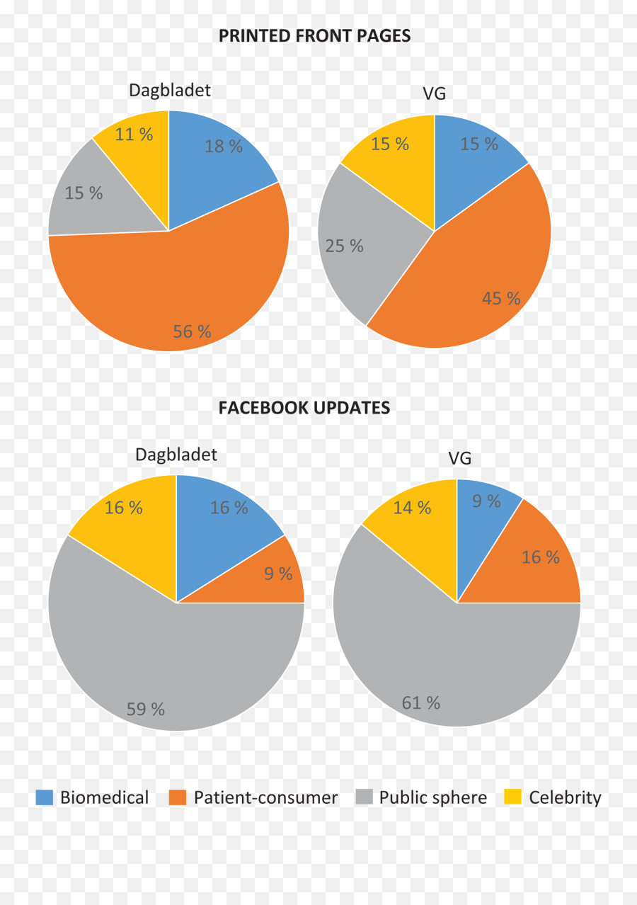 2 Help Yourself The Individualization Of Responsibility In Emoji,Teeth Emotions Chart