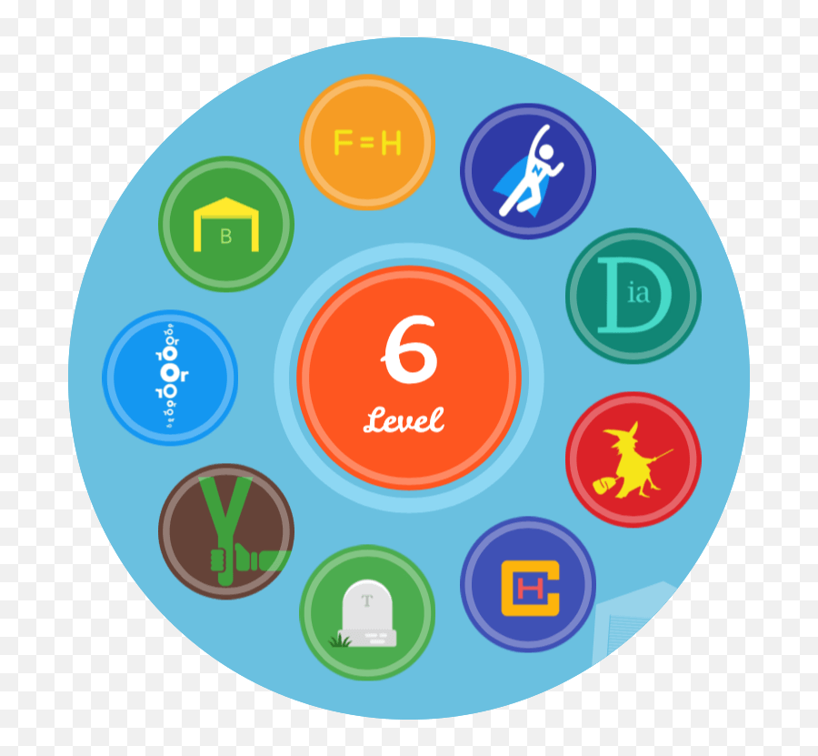 Rebus Zone - Technology Applications Emoji,Emoji Riddles
