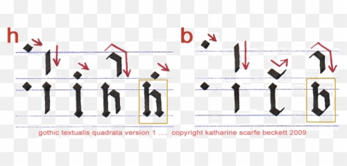 Gothic Letters Step - For Adult Emoji,Calligraphy Emoticon