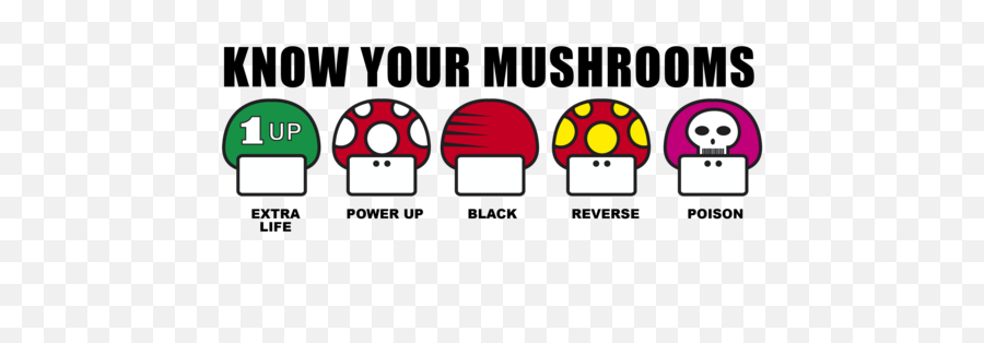 Know Your Mushrooms - Nintendo Tshirt Emoji,Mushroom Funny Emoji