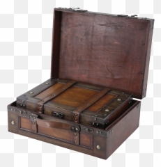 Caja Baul Box Bag Luggage Sticker By Sabrin - Antique Wooden Suitcase Emoji,Emojis Caja