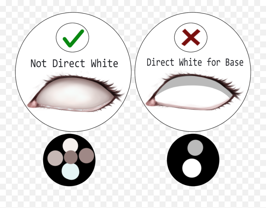 A Helpful Guide To Eyes By Herodraws - Clip Studio Tips Dot Emoji,Multicultural Varying Emotions Cartoon Faces