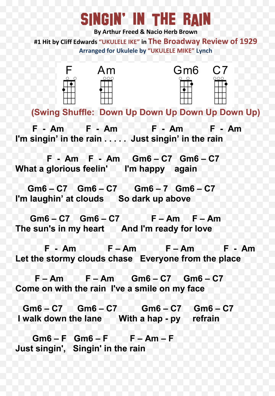 Ukelele Songs Ukulele Chords Songs - Seven Nation Army Ukelele Emoji,Emotion Lounge Brookly