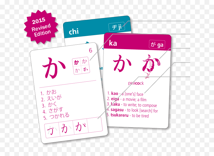 Flash - Hiragana Katakana Flash Cards Emoji,Japanese Emoji Katakana