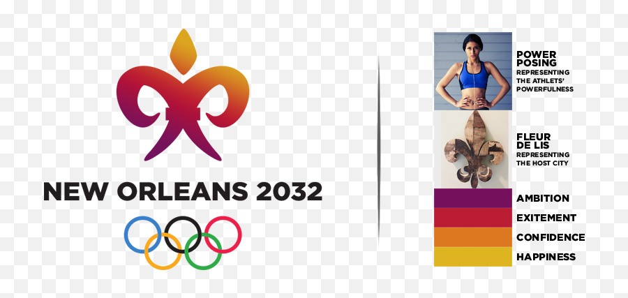13th Annual Gamesbids Olympic Logo - Language Emoji,Olympic Rings Emoji