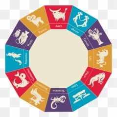 Exterior Colours Colour Horoscope - Cancer Zodiac Sign In Telugu Emoji,Colors And Emotions Chart